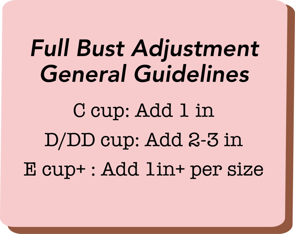 Graphic describing standard Full Bust Adjustment guidelines. C cup, add 1 inch, D/DD cup, add 2-3 inches, E cup+, add 1+ inch per size.